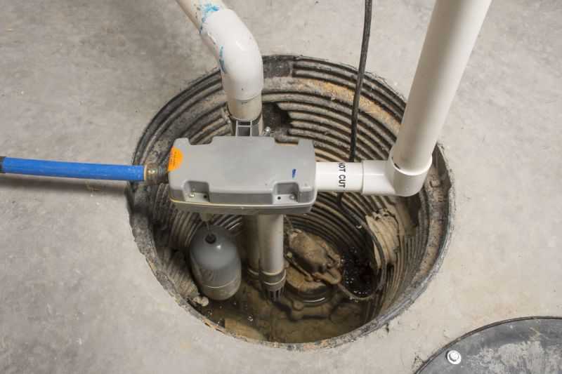 Sump Pump Integration